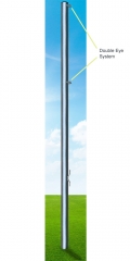 Double Line Eye Line Post System